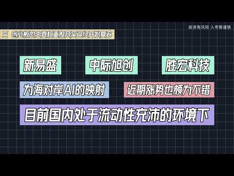 创业板指数的投资机会到了吗？