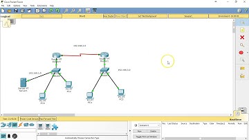 Listas de Control de Acceso - ACL - Cisco CCNA - Escuela de Ciberseguridad