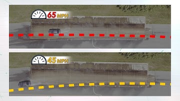 Hydroplaning | Consumer Reports