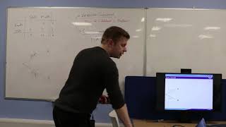 Conditional Probability (7 of 9: Deriving Bayes' Formula)