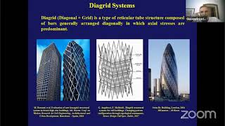Optimization of diagrid geometry based on the desirability function approach