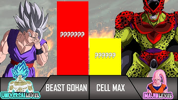 Beast Gohan vs Cell Max All Forms Power Levels-DBZ/DBS/DBGT/SDBH/DBSSUPERHERO