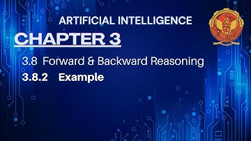 3.8.2 Example | Forward & Backward Reasoning | Chapter 3 | IT504 | Artificial Intelligence | RGPV