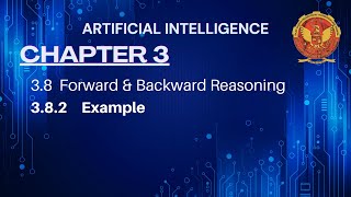 3.8.2 Example | Forward & Backward Reasoning | Chapter 3 | IT504 | Artificial Intelligence | RGPV