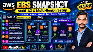 Class-11 | AWS EBS Snapshot Explained |EC2 Multi-AZ & Cross-Region Setup | AWS #shorts #devops #aws Update