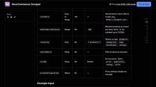WooCommerce Scraper — Apify Actor Walkthrough