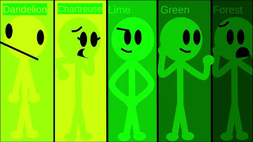 Ultimate Algicosathlon Leaderboard