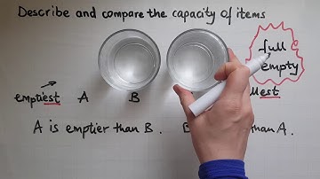 E1.8.6.  Functional Skills Maths Entry 1: Describe and make comparisons of capacity in words