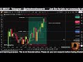 PRIME TREND RESEARCH ACADEMY Crypto | Forex | US Stock Market 📈 Learn • Research • Grow Capital