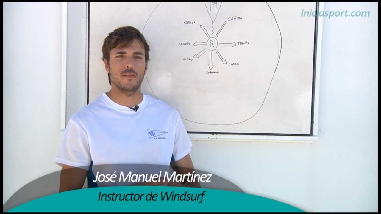WINDSURF 3. Nociones sobre el viento