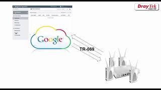 DrayTek VigorACS 2 Google Cloud Installation