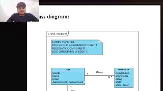 SYD366 Group assignment part 1