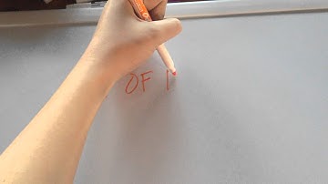 Identity Map (Linguistics Video 3)