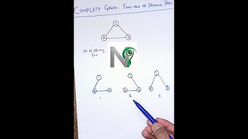 How To Find Total Number of Possible Spanning Trees in a Complete Graph