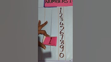 1-100 Numbers Easy to learn Numbers Leading by doing TLM