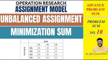 Assignment Model |Unbalanced -Minimization sum | TYBMS | Problem Sum no.10 | Dr. Mihir C. Shah