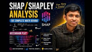 The Complete Math Behind SHAP | Shapley Values + Beeswarm Plot Explained