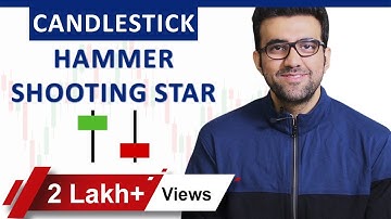 Hammer & Shooting Star Candlestick Patterns | Basics Of Technical Analysis | By Siddharth Bhanushali