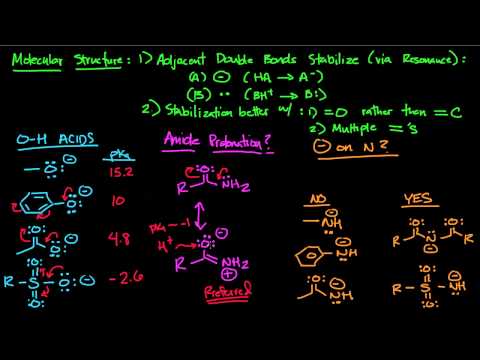 pka Part 3   Molecular Structure