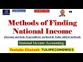 Methods of Finding National Income (Income method, Expenditure method &amp; Value added method)