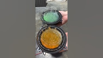 Thumbnail of High Bass Speakers Bass Test (part 1)
