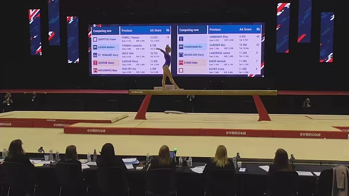 Ruby Evans- GOLD - Beam-WAG JNR AA-2022 British Gy...