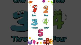 英语启蒙:学英文数字1-10(儿歌版-数字歌Numbers) #英语启蒙