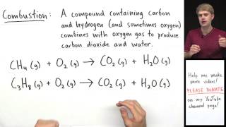 Types of Chemical Reactions