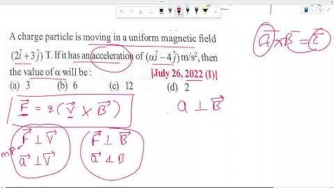 magnetic field 2022 pyq/A charge particle is moving in a uniform magnetic field (2i + 3j) T. If it