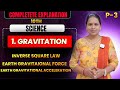 10th Science Gravitation | Inverse Square Law, Earth’s Gravitation &amp; Acceleration Due to Gravity | F