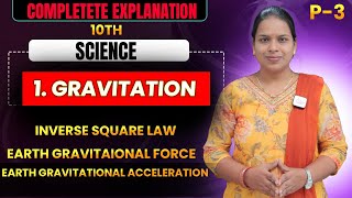 10th Science Gravitation | Inverse Square Law, Earth’s Gravitation & Acceleration Due to Gravity | F