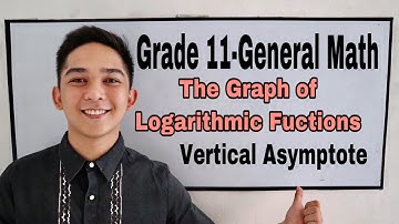 The Graph of Logarithmic Functions I Señor Pablo TV