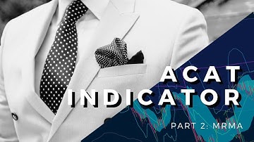 ACAT Indicator part 2: Mean Reversion Moving Average