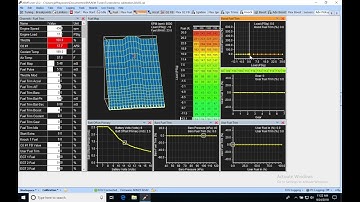 AEM Series 2: Boost Compensation | Evans Performance Academy