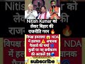 🔥Bihar Political News: नीतीश जाएंगे राज्यसभा, CM कौन बनेगा? । Nitish Kumar | Bihar | BJP #shortsfeed