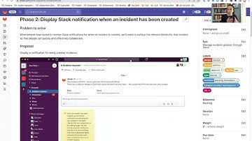 GitLab 15.9 Kickoff - Monitor:Respond