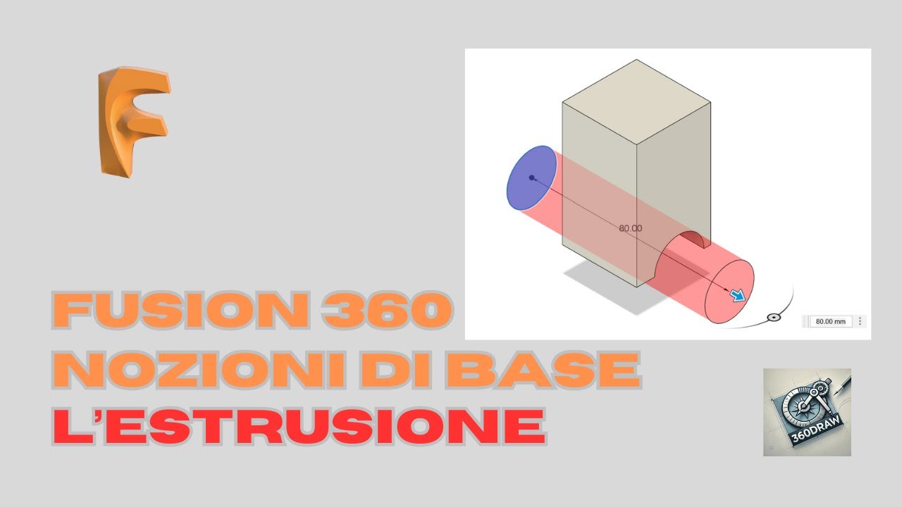 Strumento Per Ruotare Foto E Immagini: Ruota Immagine Online Gratis