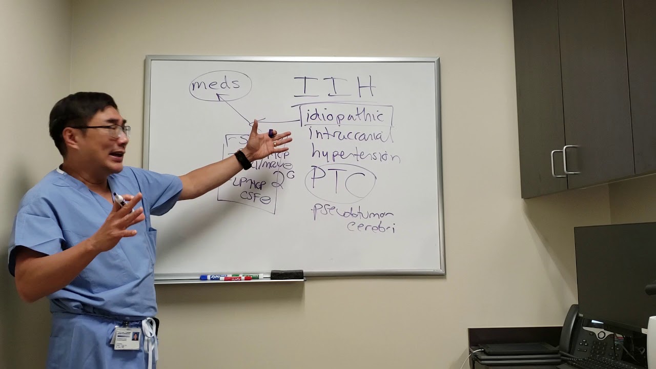 Idiopathic Intracranial Hypertension (IIH)