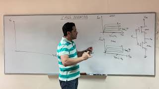 EE 203, 83- CMOS: Inverter Transfer Function Cmos Transfer Function 031821