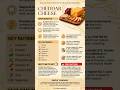 Health and nutrition by Dr munib medshorts.    #shorts #nutritiontips #cheeselovers #trending