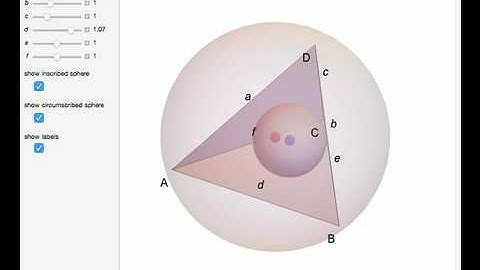 Inscribed and Circumscribed Spheres of a Tetrahedron
