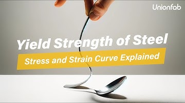 Yield Strength of Steel | Stress and Strain Curve Explained