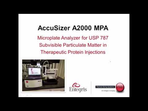 AccuSizer MPA Microplate