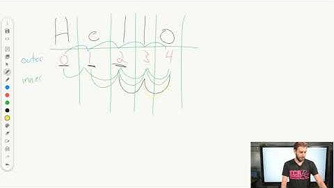 Algorithm Efficiency with nested loops in Java | AP CSA Unit 4