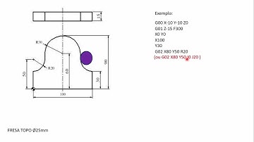 CNC - Centro de Usinagem (aula_3 - Interpolação Circular_ G2 e G3)