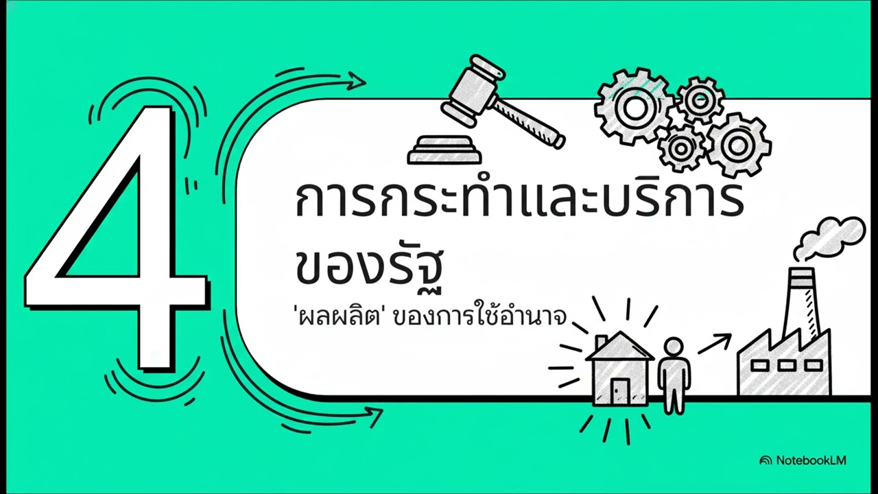 พิมพ์เขียวแห่งอำนาจ