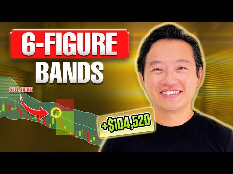 The Bollinger Bands Strategy I Use for 6-Figure Trades