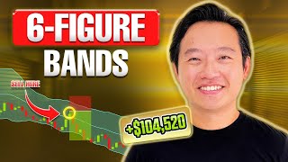 The Bollinger Bands Strategy I Use for 6-Figure Trades