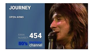 JOURNEY - OPEN ARMS