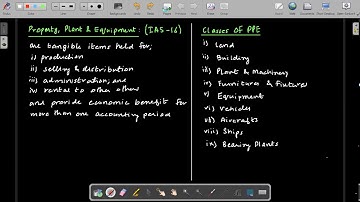 CAF 01 Introduction to Accounting (IA) Lecture 46